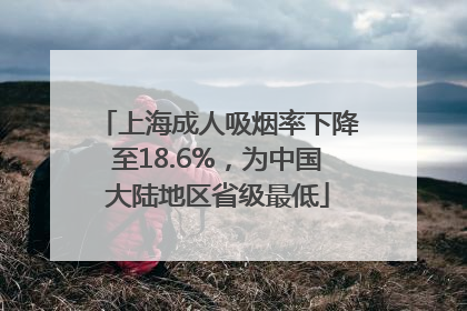 上海成人吸烟率下降至18.6%，为中国大陆地区省级最低