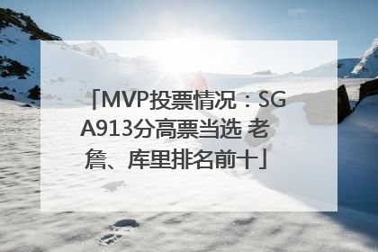 MVP投票情况：SGA913分高票当选 老詹、库里排名前十